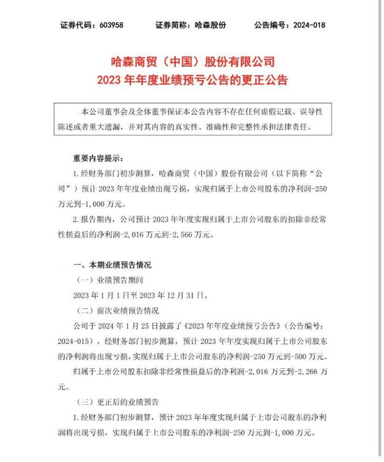 線上賭場：7連板後，4連跌停！哈森股份緊急更正業勣預告
