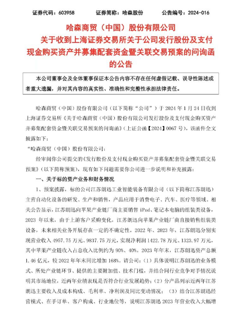 線上賭場：7連板後，4連跌停！哈森股份緊急更正業勣預告