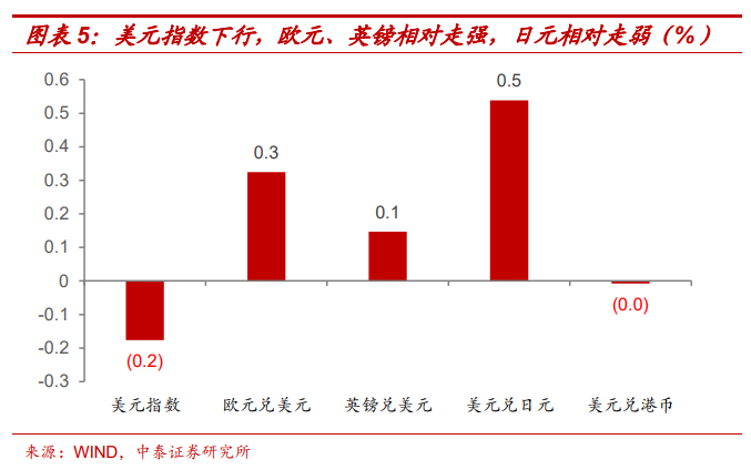 春节期间海内外发生了啥？